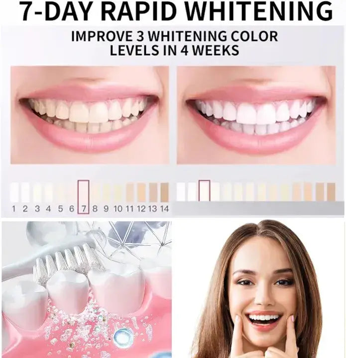 Nano Hydroxyapatite Teeth Whitening Toothpaste + Soft Brush