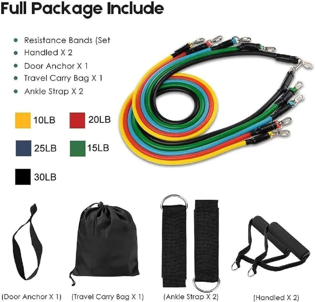 Men's Resistance Bands Set – Gym Training