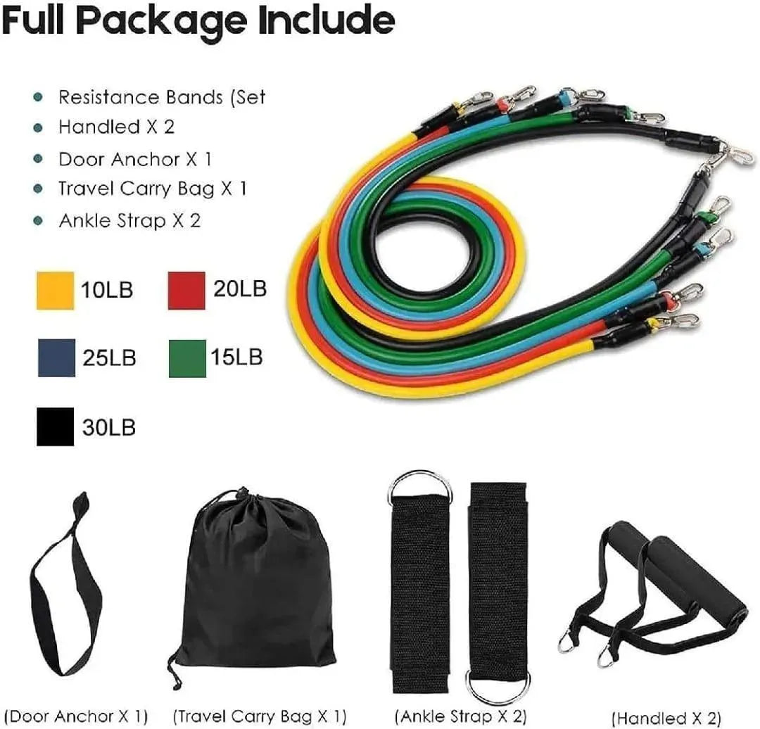 Men's Resistance Bands Set – Gym Training