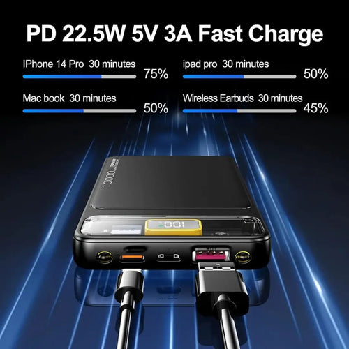 10000mAh Slim Power Bank – 22.5W PD Fast Charging