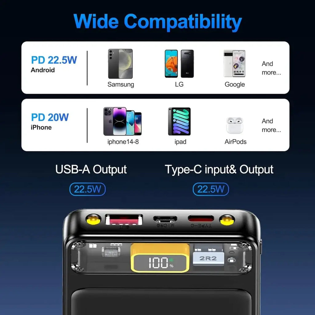 10000mAh Slim Power Bank – 22.5W PD Fast Charging