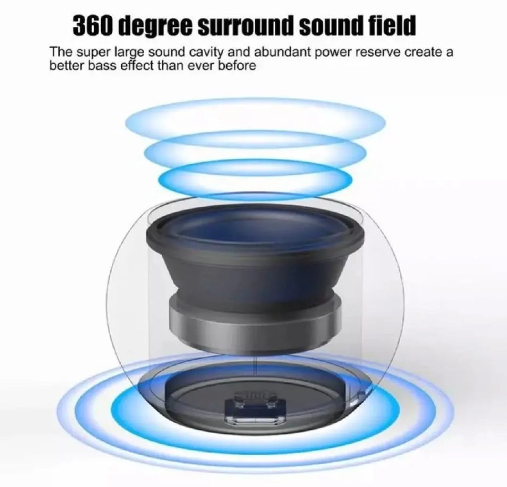 Mini Bluetooth Speaker – Rechargeable, Pocket Size